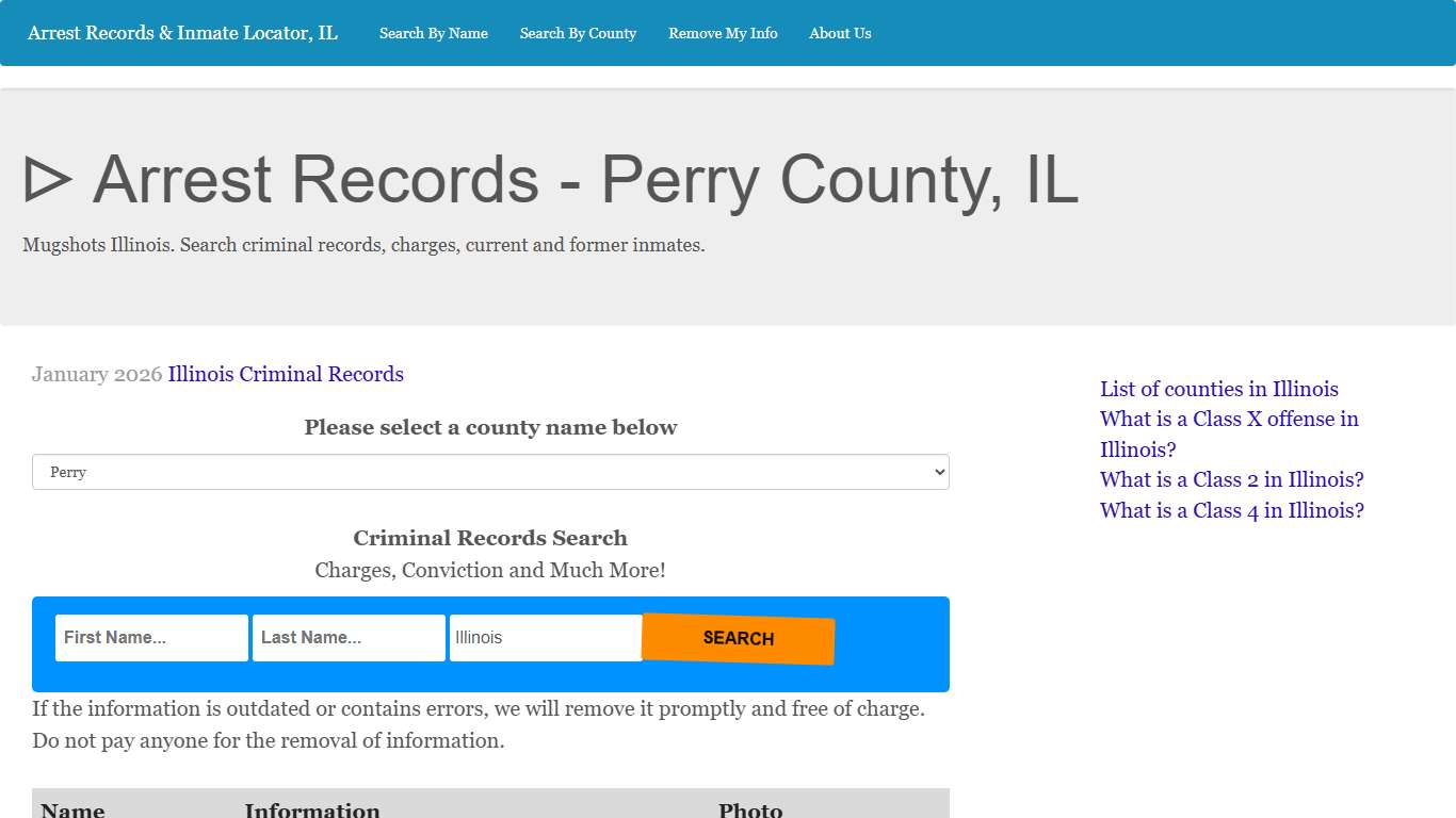 ᐅ Arrest Records - Perry County, IL